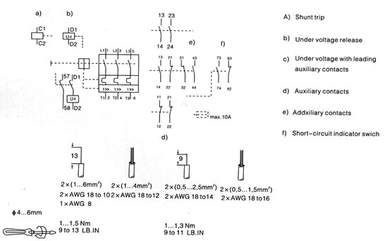 Equipment circuit diagrams Equipment circuit diagrams