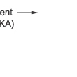 Breaking current characteristics curve of (fast) fuselinks for semiconductor protection