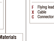 Capacitive Switch