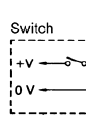 Connections