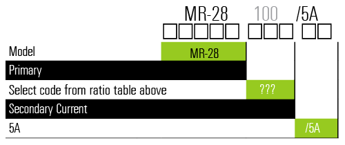 Model Reference