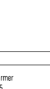 Dimensioned