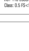 Dimensioned