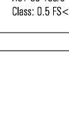 Dimensioned