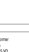 Dimensioned