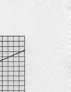 Losses In The Secondary Line