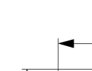 Dimensioned