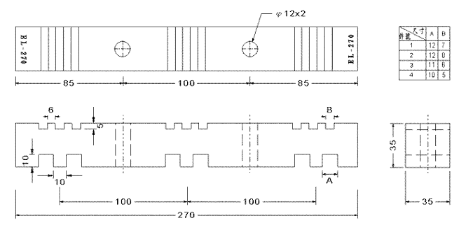 Dimensioned