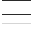 Dimensioned