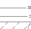 Dimensioned