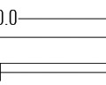 Dimensioned