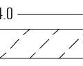 Dimensioned