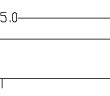 Dimensioned