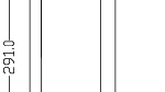 Dimensioned