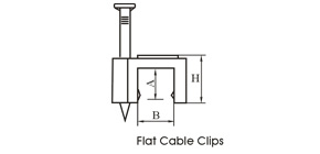 Self Locking Cable Ties