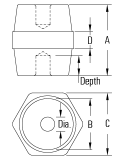 Drum Insulator Dimension