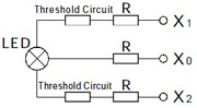 Diagramof Interior Connection