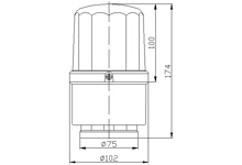 Dimensioned Dimensioned
