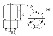 Dimensioned Dimensioned