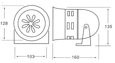 Dimensioned Dimensioned