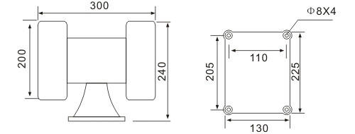 Dimensioned Dimensioned