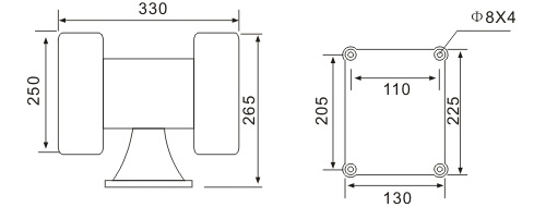 Dimensioned Dimensioned