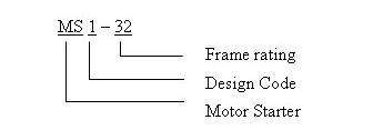 Meaning and classification models