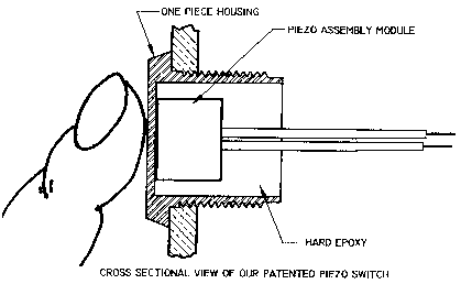 Switch - Piezo Metal touch switch