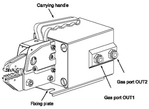 Pneumatic Crimping Tools