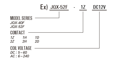 Power Relay Jqx 40f Jqx 52f