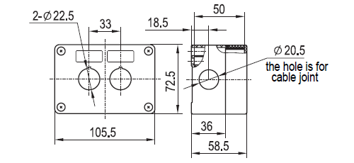 Pushbutton Enclosures Part