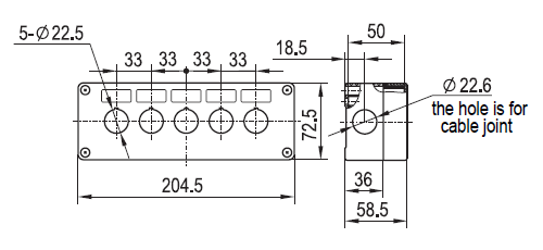 Pushbutton Enclosures Part