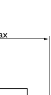 Dimensioned