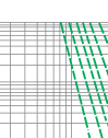 Time-current characteristics of fuse links