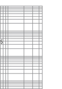 Time-current characteristics of fuse link type S