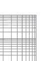 Time-current rang of  “gG” fuse links 2A~1000A