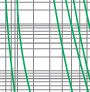 Time-current rang of  “gG” fuse links 2A~500A