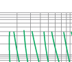 Time-current rang of  “gG” fuse links 4-100