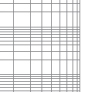 Time-current rang of  “gG” fuse links 4A~630A