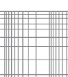 Time-current rang of  “gG” fuse links 8A~125A