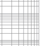 Time-current rang of  “gG” fuse links 63~630