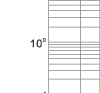 Time-current rang of  “gG” fuse links 63~630