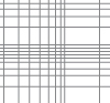 Time-current rang of  “gG” fuse links 80~500