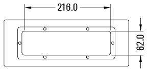 Gland Opening